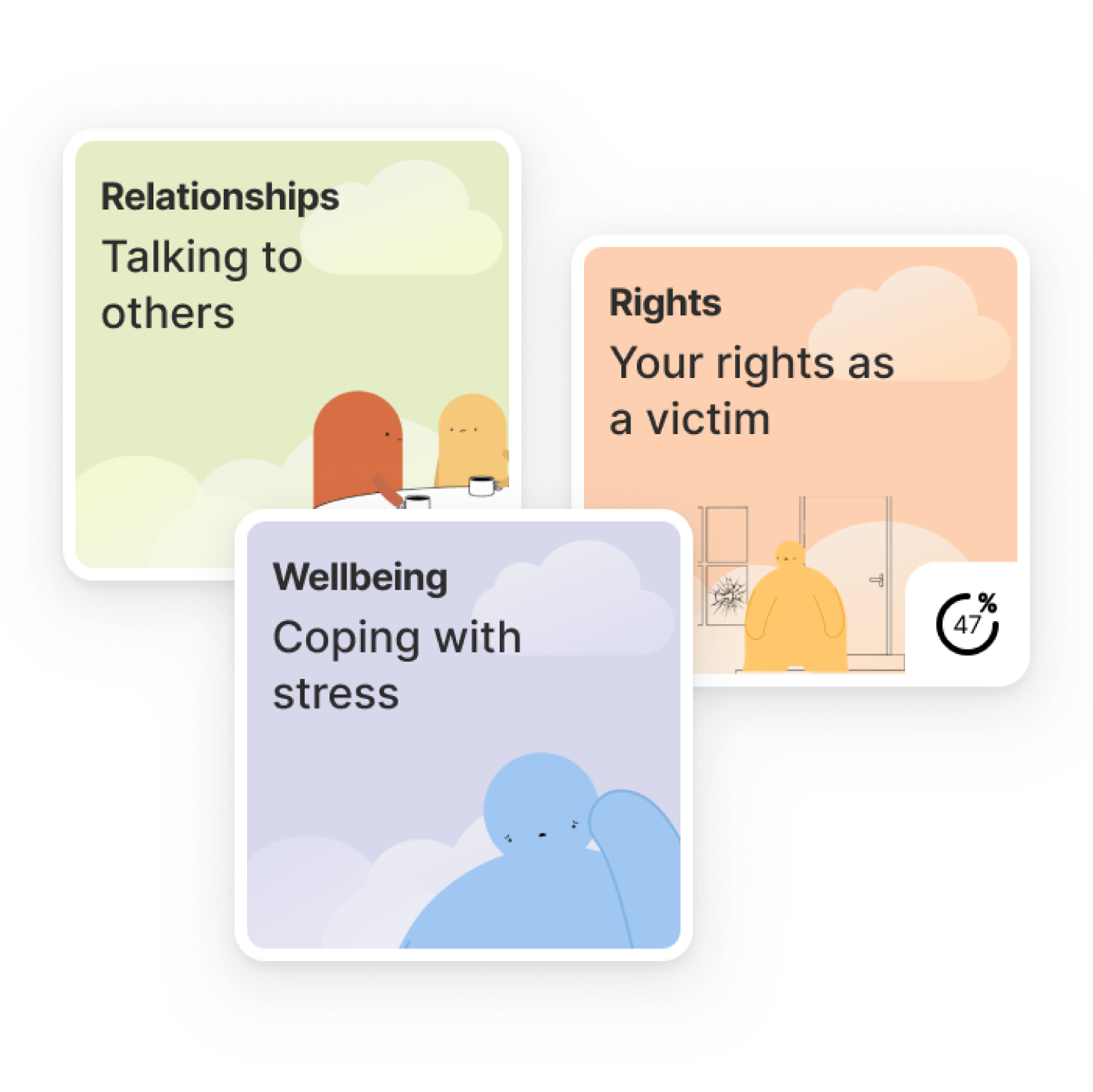 Three overlapping app guide cards covering Relationships: Talking to others, Your rights: Rights as a victim, and Wellbeing: Coping with stress, each illustrated with gentle character artwork